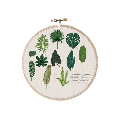 Decoratiune de perete Surdic Stitch Hoop Leafes Index -  27 cm